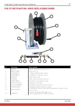 Предварительный просмотр 21 страницы Rapid Spray FIRE MARSHAL Operator'S Handbook Manual