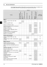 Preview for 56 page of Rapid Technic 261003 Operating Manual