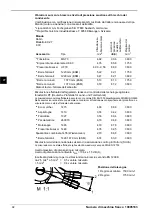 Предварительный просмотр 92 страницы Rapid Technic 261003 Operating Manual