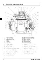 Предварительный просмотр 14 страницы Rapid Technic Orbito Operating Manual