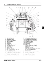 Предварительный просмотр 209 страницы Rapid Technic Orbito Operating Manual