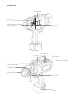 Предварительный просмотр 3 страницы Rapid Tool RT-60 User Manual