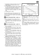 Предварительный просмотр 35 страницы Rapid 105E Operator'S Manual