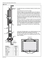 Preview for 50 page of Rapid 2005 Installation, Operation & Service Manual