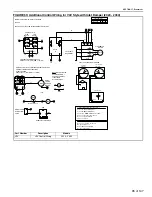 Preview for 105 page of Rapid 2005 Installation, Operation & Service Manual