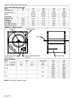 Preview for 144 page of Rapid 2005 Installation, Operation & Service Manual