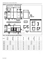 Preview for 24 page of Rapid 4044 Installation, Operation & Service Manual