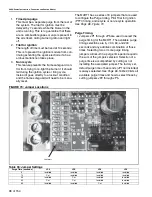 Preview for 106 page of Rapid 4044 Installation, Operation & Service Manual