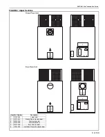 Предварительный просмотр 15 страницы Rapid 7500 136 Installation, Operation & Service Manual