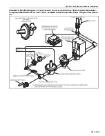 Предварительный просмотр 51 страницы Rapid 7500 136 Installation, Operation & Service Manual