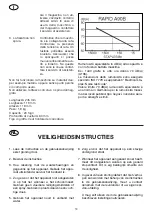 Предварительный просмотр 15 страницы Rapid 90E Operator'S Manual