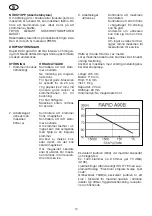 Предварительный просмотр 21 страницы Rapid 90E Operator'S Manual