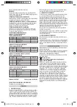 Preview for 49 page of Rapid BHX50 Original Operating Instructions