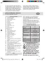 Preview for 55 page of Rapid BHX50 Original Operating Instructions