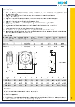 Preview for 3 page of Rapid KBR 0.10.05/1 Operation Manual