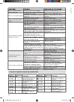 Предварительный просмотр 78 страницы Rapid PCN90 Translation Of The Original Operating Instructions