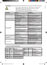 Предварительный просмотр 84 страницы Rapid PCN90 Translation Of The Original Operating Instructions