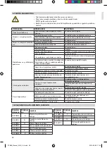 Предварительный просмотр 90 страницы Rapid PCN90 Translation Of The Original Operating Instructions