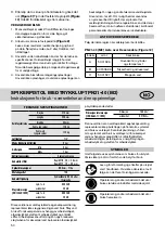 Предварительный просмотр 50 страницы Rapid PN21-40 M2 Manual