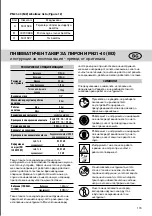 Preview for 115 page of Rapid PN21-40 M2 Manual