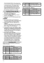 Предварительный просмотр 16 страницы Rapid PS101 Operating Instructions Manual