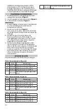 Предварительный просмотр 50 страницы Rapid PS101 Operating Instructions Manual