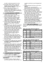 Предварительный просмотр 71 страницы Rapid PS101 Operating Instructions Manual