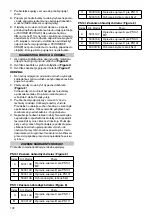 Предварительный просмотр 102 страницы Rapid PS101 Operating Instructions Manual