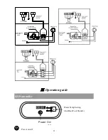 Preview for 13 page of Rapid RH25L Installation And User Manual