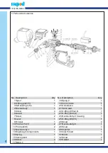 Preview for 4 page of Rapid ZPA AB/Z Operation Manual