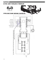 Preview for 16 page of Rapido Trains FP9A Product Manualline