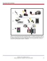 Preview for 47 page of Rapiscan AS&E MINI Z Operator'S Manual