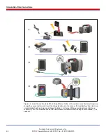 Preview for 48 page of Rapiscan AS&E MINI Z Operator'S Manual