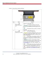 Preview for 96 page of Rapiscan AS&E MINI Z Operator'S Manual