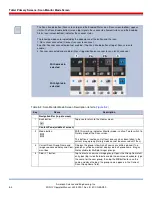 Preview for 106 page of Rapiscan AS&E MINI Z Operator'S Manual