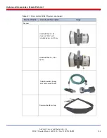 Preview for 251 page of Rapiscan AS&E MINI Z Operator'S Manual