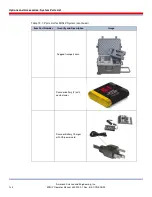 Preview for 252 page of Rapiscan AS&E MINI Z Operator'S Manual