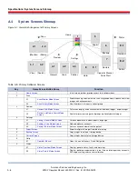 Preview for 264 page of Rapiscan AS&E MINI Z Operator'S Manual