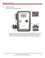 Preview for 265 page of Rapiscan AS&E MINI Z Operator'S Manual