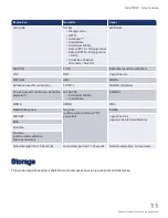 Preview for 28 page of Rapiscan Mobile Trace User Manual