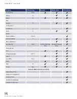 Preview for 73 page of Rapiscan Mobile Trace User Manual