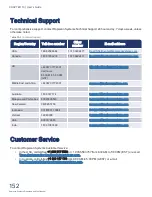 Preview for 169 page of Rapiscan Mobile Trace User Manual