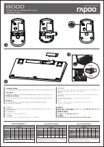 Rapoo 8000 Quick Start Manual preview