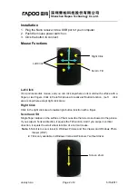 Preview for 2 page of Rapoo M706FG Quick Start Manual