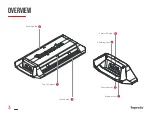 Предварительный просмотр 5 страницы Rapsodo PRO 3.0 User Manual