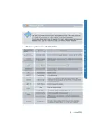 Предварительный просмотр 39 страницы Rapsody N35 User Manual