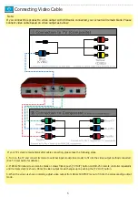 Preview for 5 page of Rapsody RSH-250 Additional Information