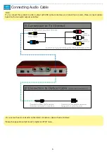 Preview for 6 page of Rapsody RSH-250 Additional Information