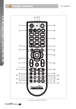 Preview for 20 page of Rapsody RSH-300 User Manual