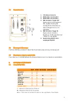 Preview for 6 page of Raptor Photonics Ninox 1280 User Manual